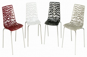 Designerskie krzesła restauracyjne o szerokim wyborze kolorystyki