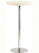 P-P-INOX-4404/AC/LU postument (1)