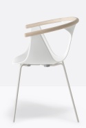 Krzesła o designerskim wyglądzie do biura