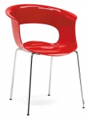 F-CBS-MISS B ANTISHOCK 2690 fotel