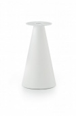 P-P-IKON 865 postument