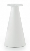 P-P-IKON 866 postument