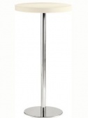 P-P-INOX-4404/AC/LU postument